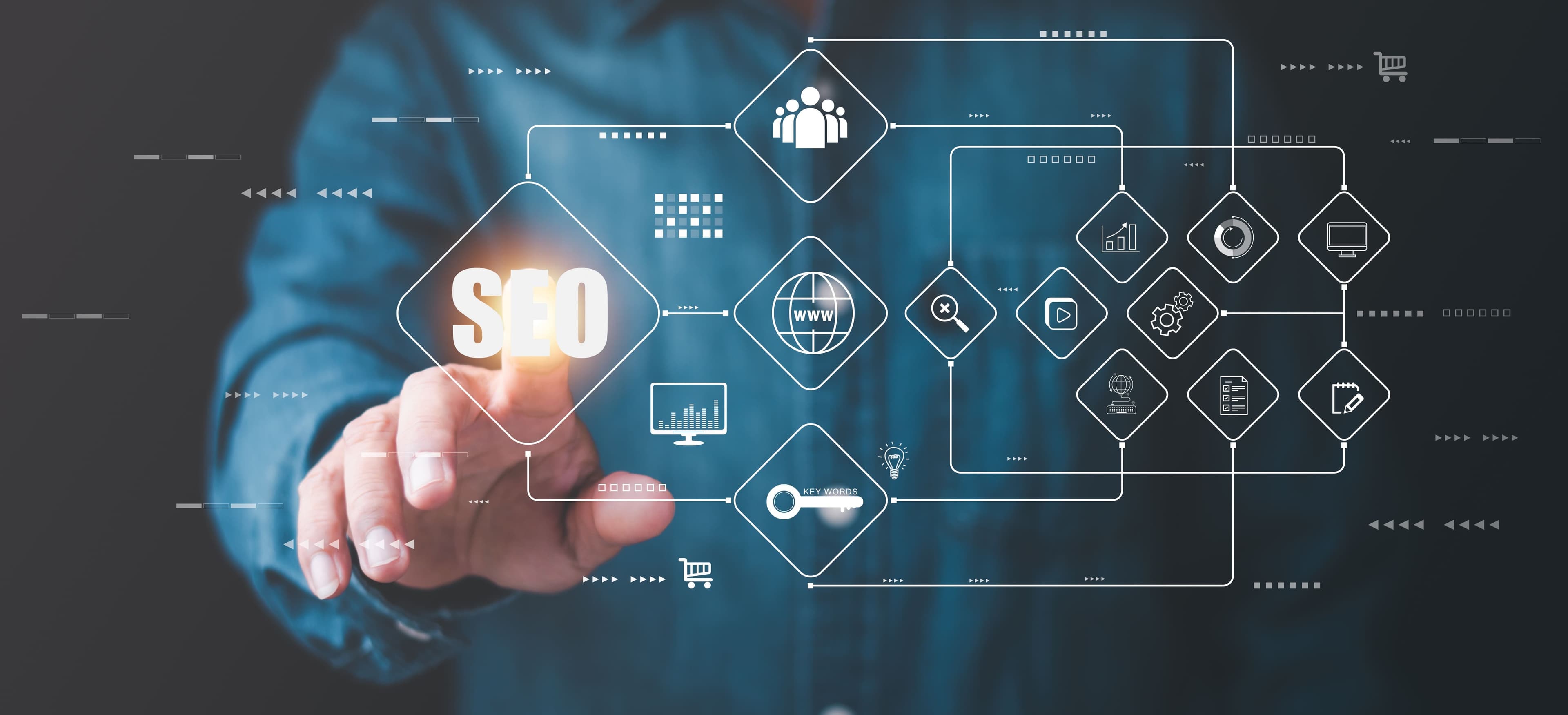 SEO (Search Engine Optimization)